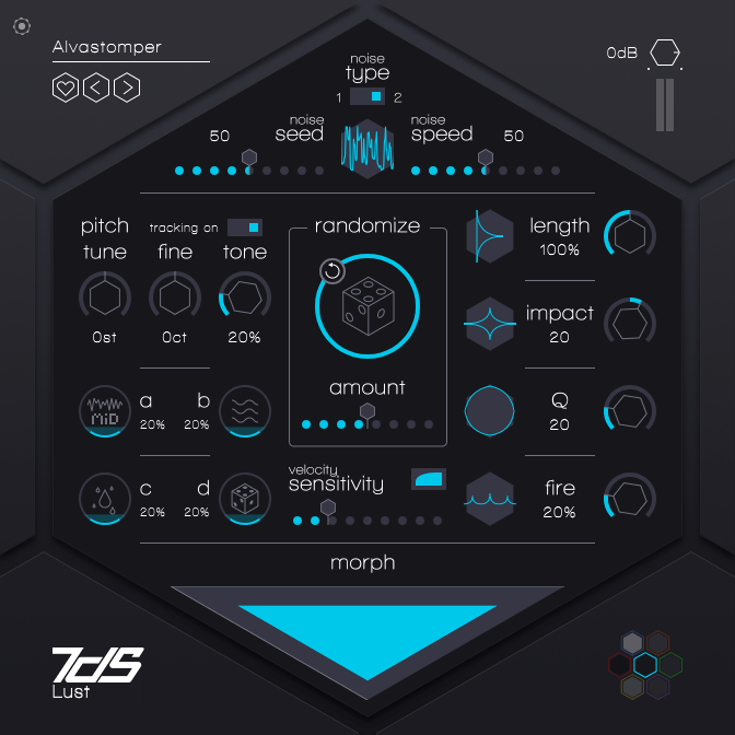 7DeadlySnares