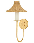 Annika Sconce