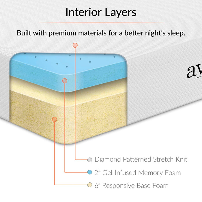 Aveline Mattress