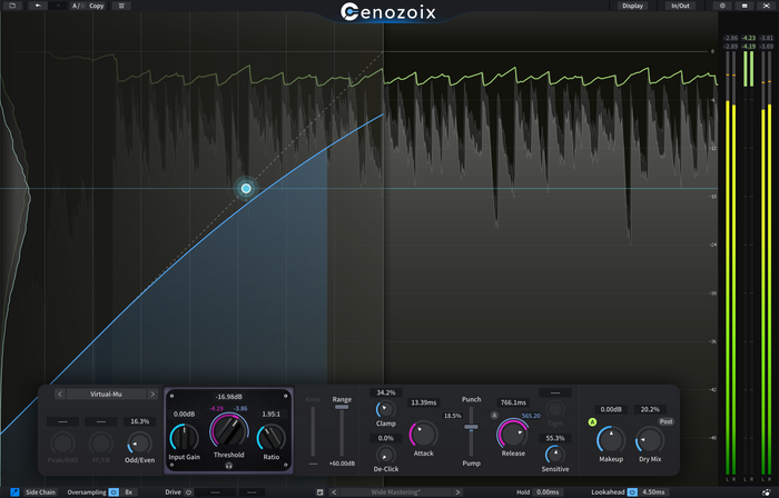 Cenozoix Compressor
