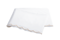 Dakota Flat Sheet