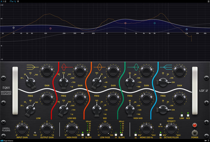 EQ825