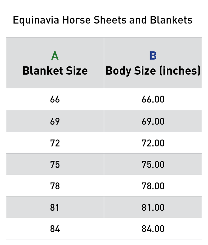 Table showing Equinavia horse sheets and blankets with blanket size and corresponding body size measurements.
