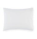 Simply Celeste Sham